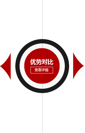 վ汾݌